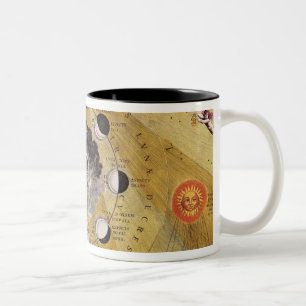 Phases of the Moon, from 'The Celestial Atlas Two-Tone Coffee Mug