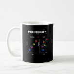PhD Student Funny Doctorate PsyD EdD School Coffee Mug<br><div class="desc">This funny design is the perfect gift for anyone who is proud to be a PhD student. Grab yours today!</div>