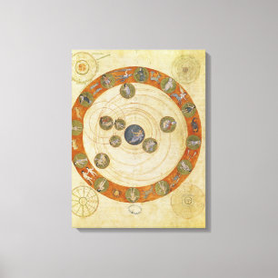 Phenomena of Aratus, cosmological diagram Canvas Print
