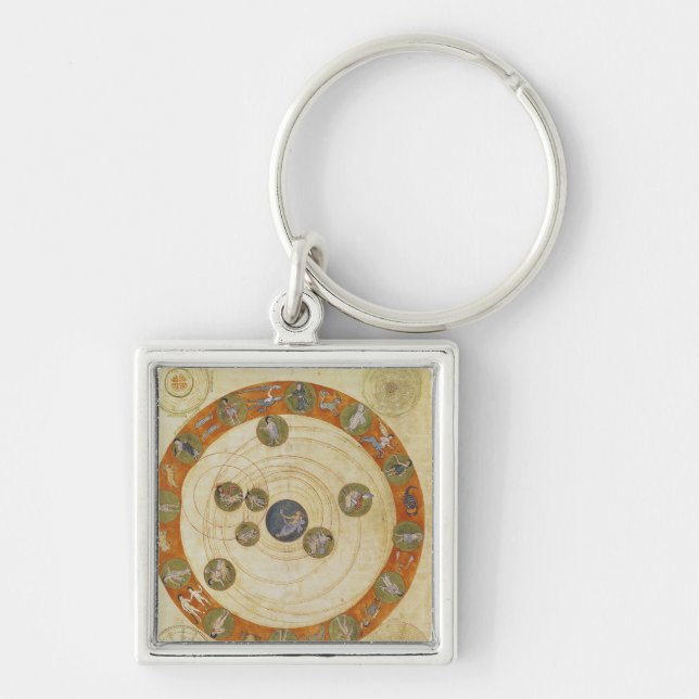 Phenomena of Aratus, cosmological diagram Key Ring (Front)