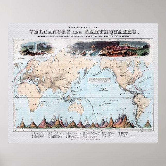 Phenomena of Volcanoes and Earthquakes 1852 Poster (Front)