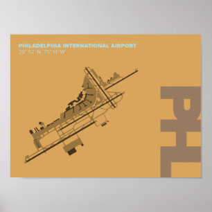 Philadelphia Airport (PHL) Diagram Poster