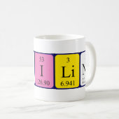 Philine periodic table name mug (Front Right)