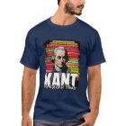 Philosopher Kant