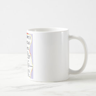 Philosopher's Existential Epiphany mug
