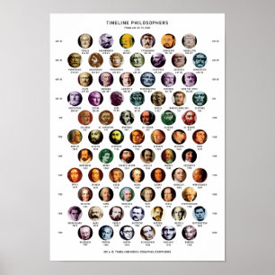 Philosophers Poster