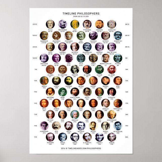 Philosophers Poster (Front)