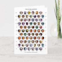 Philosophers Timeline Card Folded