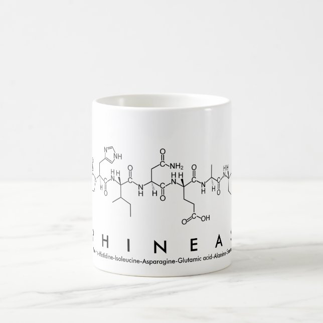Phineas peptide name mug (Center)