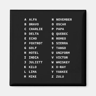 Phonetic Alphabet Code Chart ALFA - ZULU Magnet