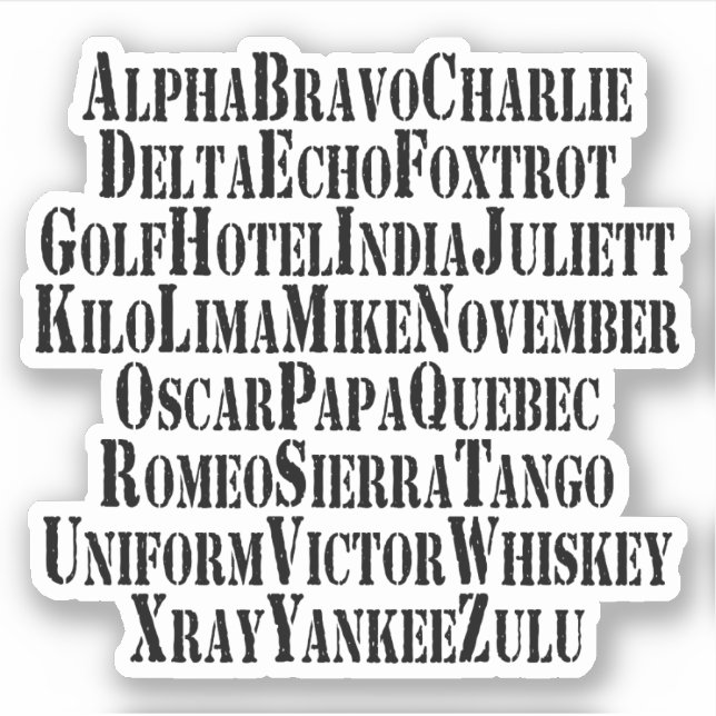 PHONETIC ALPHABET / CODE WORDS (Front)