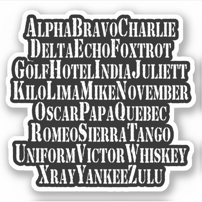 PHONETIC ALPHABET / CODE WORDS (Front)