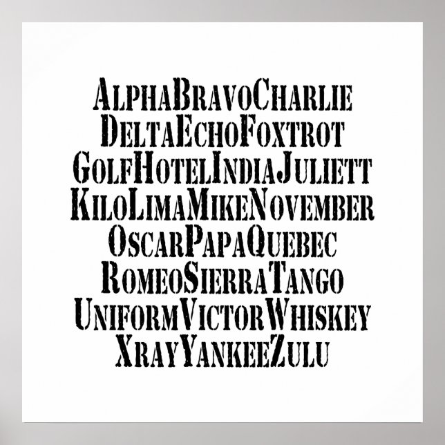 PHONETIC ALPHABET / CODE WORDS POSTER (Front)