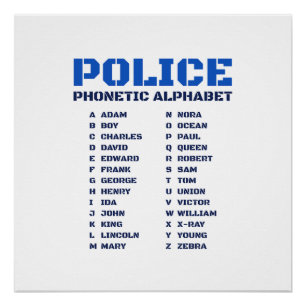 Phonetic Alphabet for Police Officers Poster