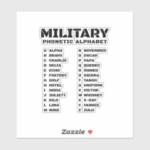 Phonetic Alphabet for the Military