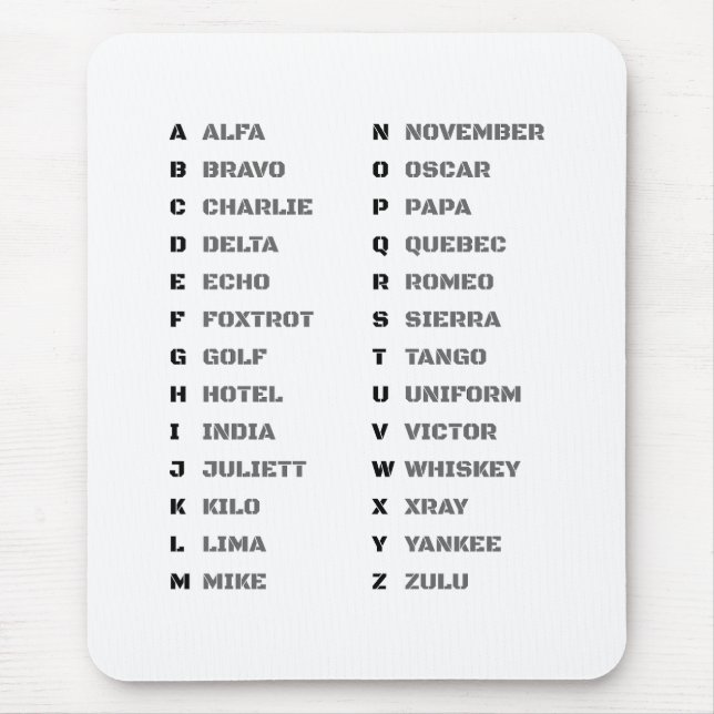 Phonetic Alphabet for The Military ALFA-ZULU Mouse Mat (Front)