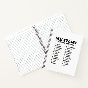 Phonetic Alphabet for the Military – Checklist Notebook