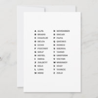 Phonetic Alphabet for the Military