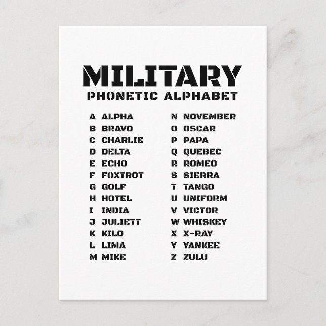 Phonetic Alphabet for the Military Invitation Postcard (Front)