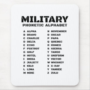 Phonetic Alphabet for the Military Mouse Mat