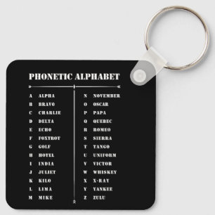 Phonetic Alphabet  Key Ring