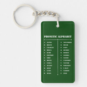 Phonetic Alphabet Key Ring