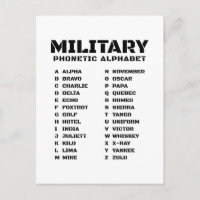 Phonetic Alphabet Military Words