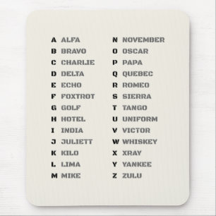 Phonetic Alphabet NATO A Z Desk Reference Chart Mouse Mat