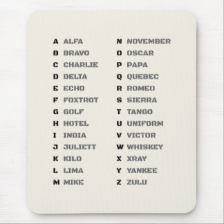 Phonetic Alphabet NATO A Z Desk Reference Chart Mouse Mat