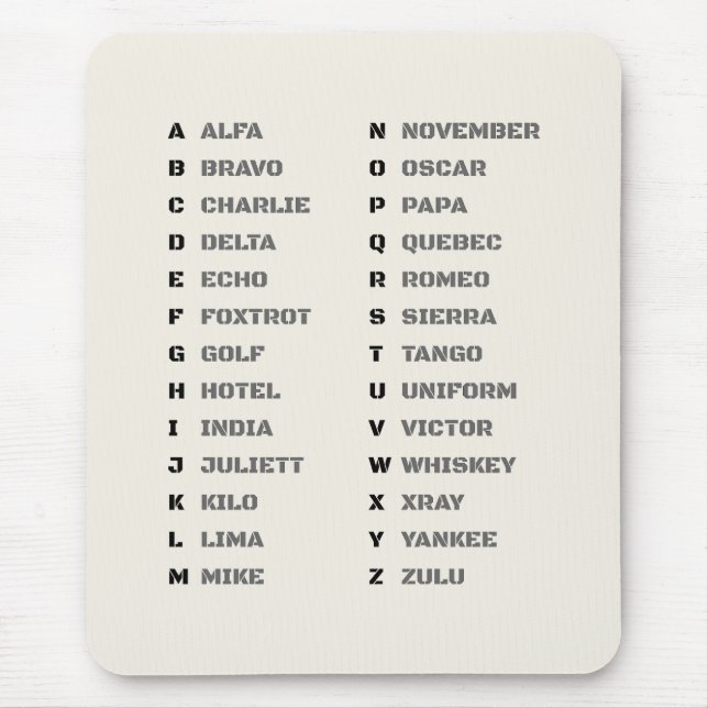 Phonetic Alphabet NATO A Z Desk Reference Chart Mouse Mat (Front)
