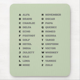 Phonetic Alphabet NATO Alfa Zulu Chart Mouse Mat