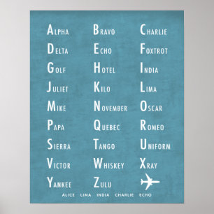 Phonetic Alphabet Personalised blue Poster