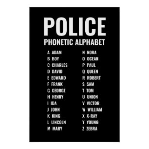 Phonetic Alphabet Used by Police Poster