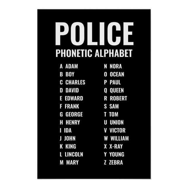 Phonetic Alphabet Used by Police Poster (Front)