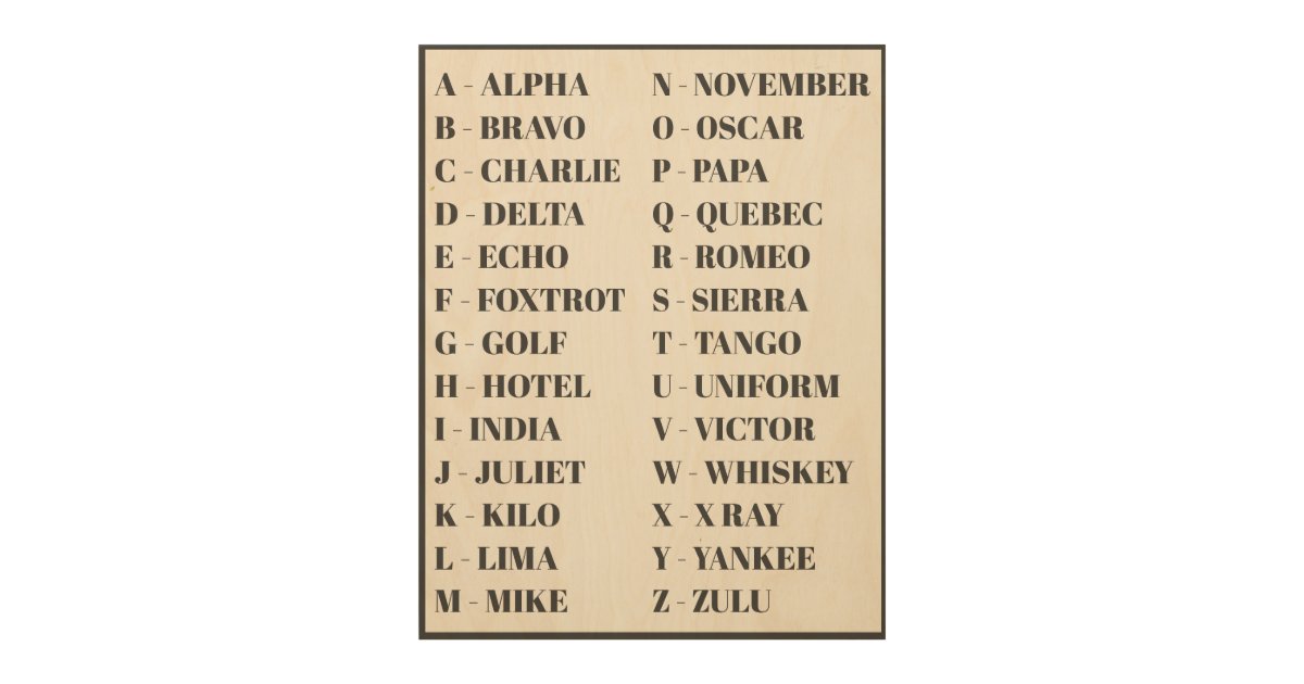 phonetic alphabet wall art nursery wood wall art zazzlecouk