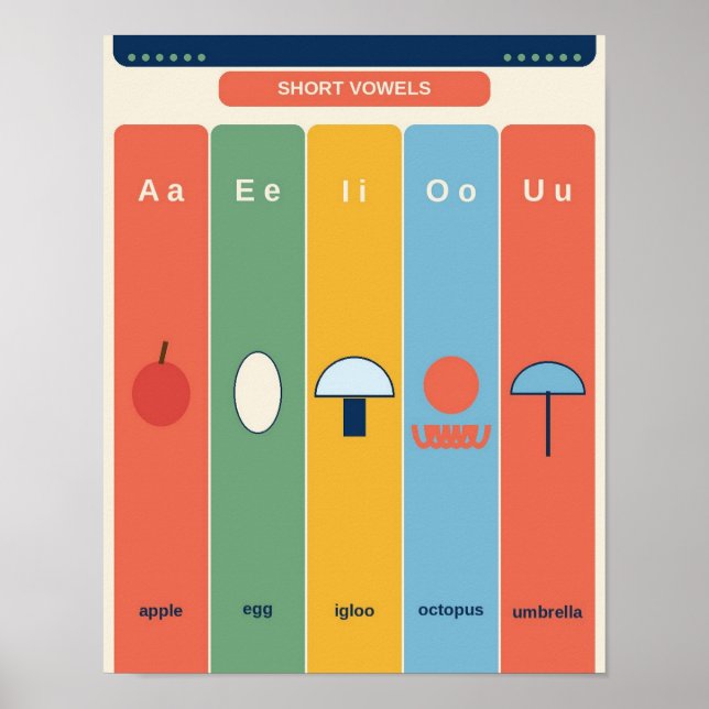 Phonics Letter Sounds Chart (Front)