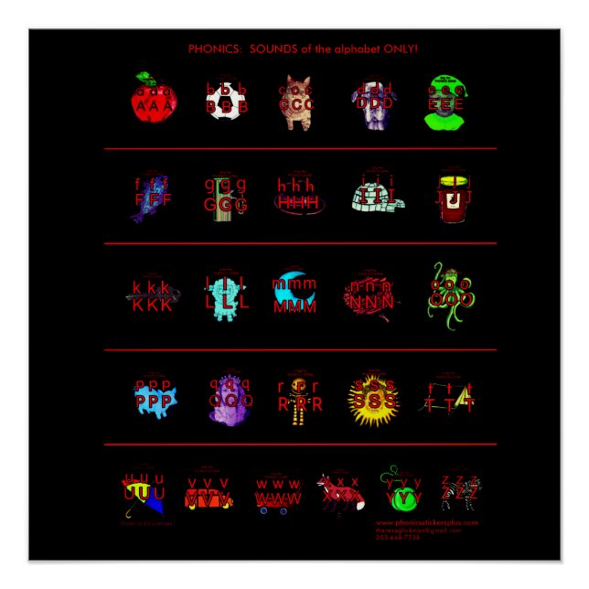 PHONICS POSTER (Front)
