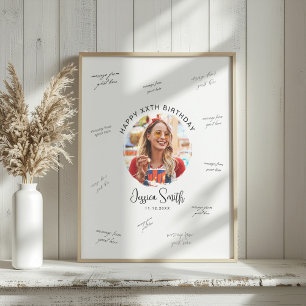 Photo Birthday Guest Signature Poster