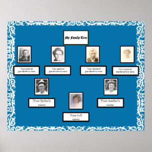 Photo Family Tree Lace Look Border on Blue Poster