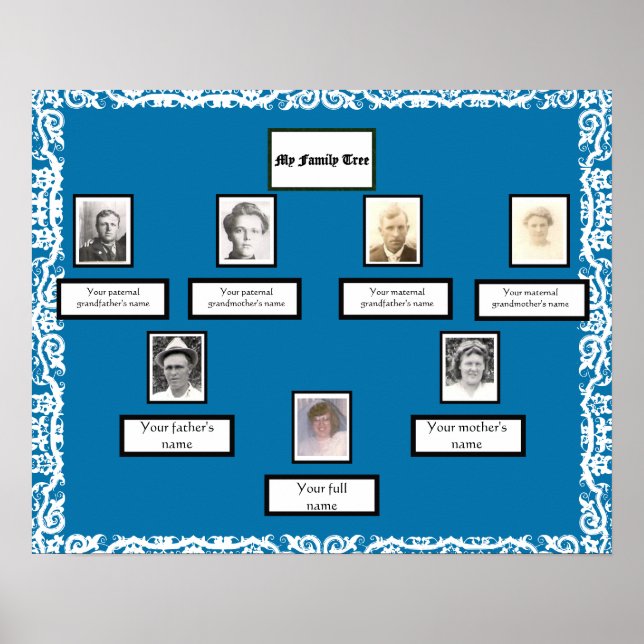 Photo Family Tree Lace Look Border on Blue Poster (Front)