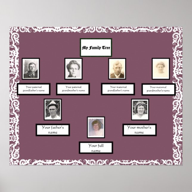 Photo Family Tree Lace Look Border on Lavender Poster (Front)