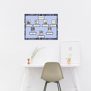 Photo Family Tree Vintage Swirl Border on Blue Poster