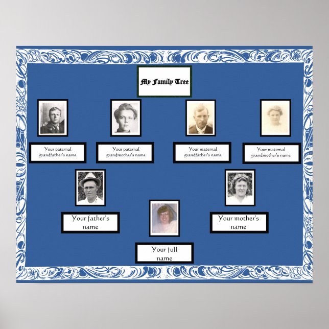 Photo Family Tree White Swirled Border on Blue Poster (Front)