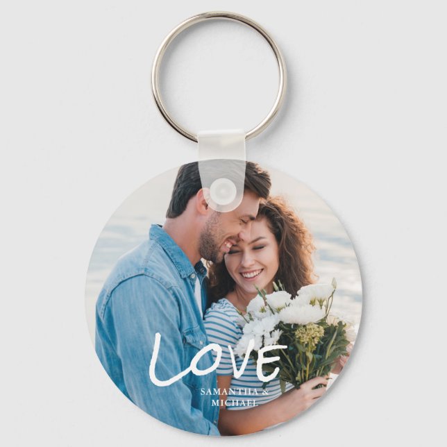 Photo  key ring (Front)