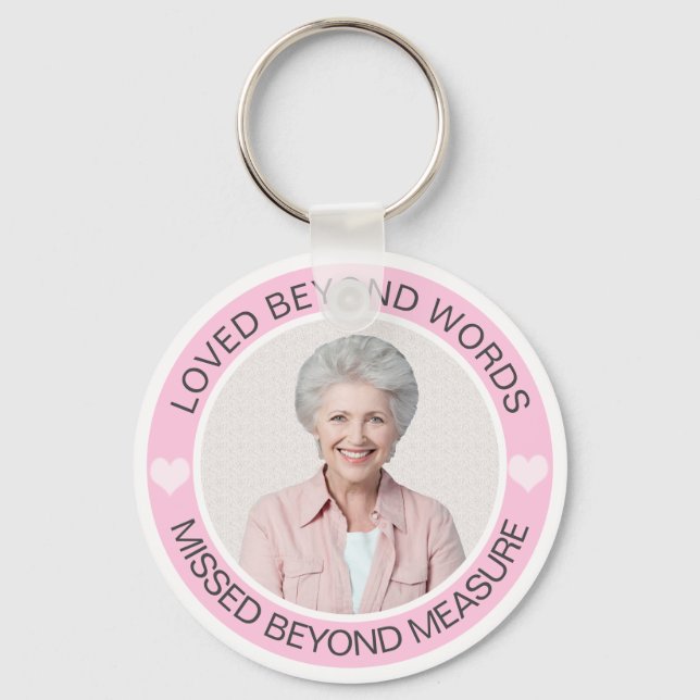 Photo Memorial Funeral  Keychain (Back)