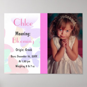 Photo name meaning personalised poster