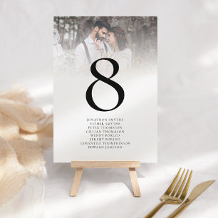 Photo Overlay Script Guest Names Table Number