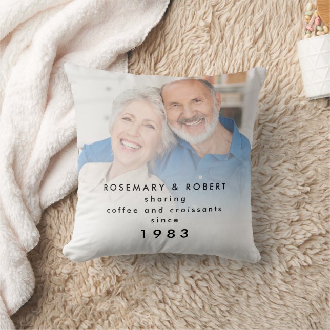 Photo Overlay Sharing Coffee Croissants Names Year Cushion (Blanket)