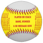 Photo Personalised Softball, All Player's Names