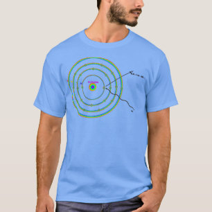 Photoelectron Spectroscopy T-Shirt